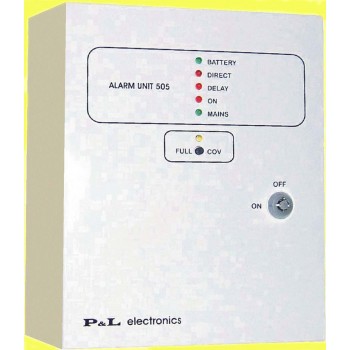 Πίνακας συναγερμού 5 ζωνών 220V AC